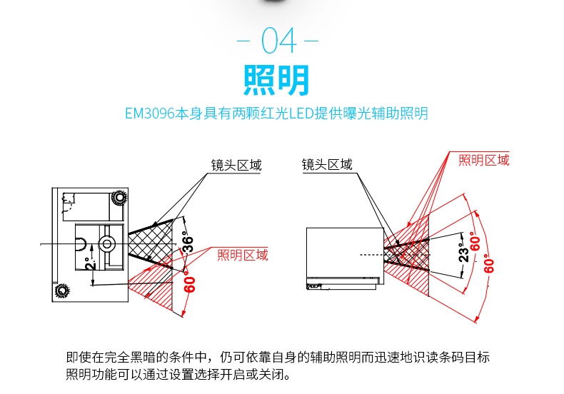 新大陸EM3096二維掃描讀頭圖片 新大陸EM3096二維掃描讀頭圖片