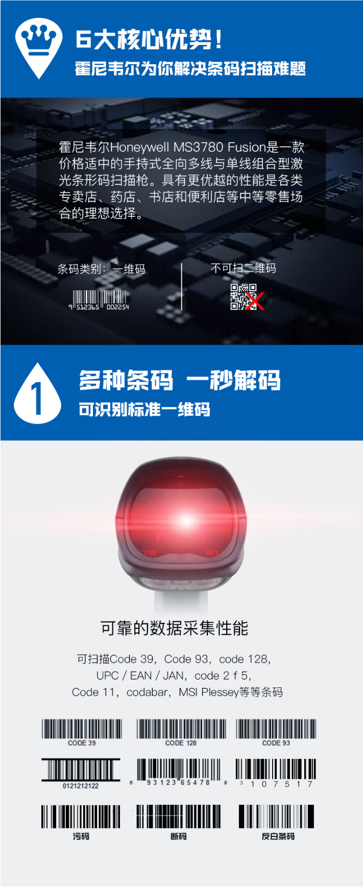 Hoenywell MS3780 掃描槍能夠識別各種條碼,解碼速度快 Hoenywell MS3780 掃描槍能夠識別各種條碼,解碼速度快