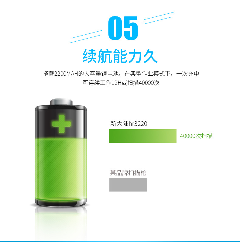 新大陸NLS-HR32 無線條碼掃描槍優(yōu)點