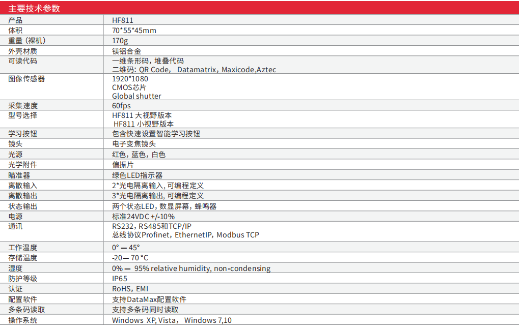 霍尼韋爾HF81X工業固定式掃描器 霍尼韋爾HF81X工業固定式掃描器