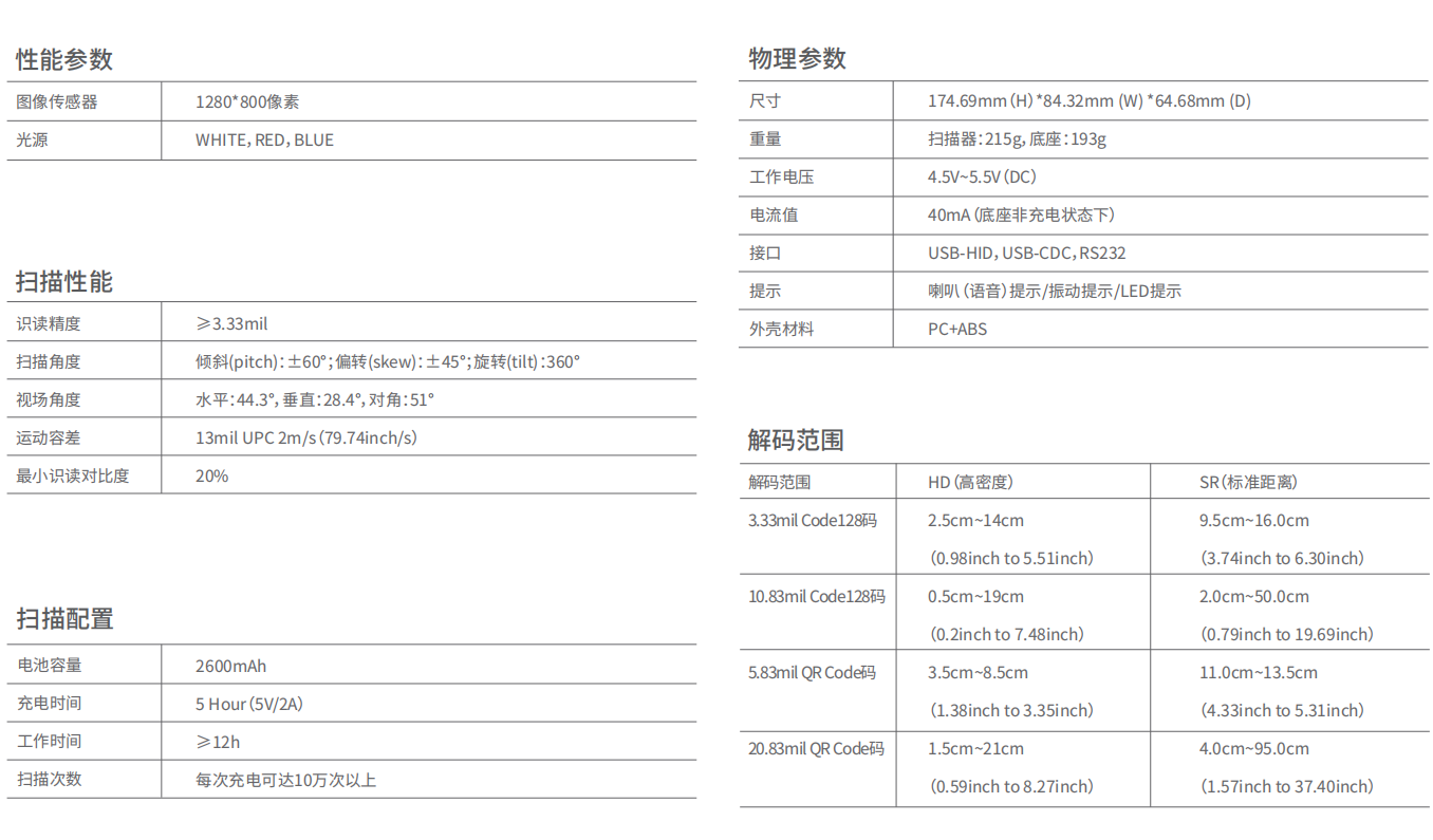 1655170879120754.png QQ截圖20220614094049.png